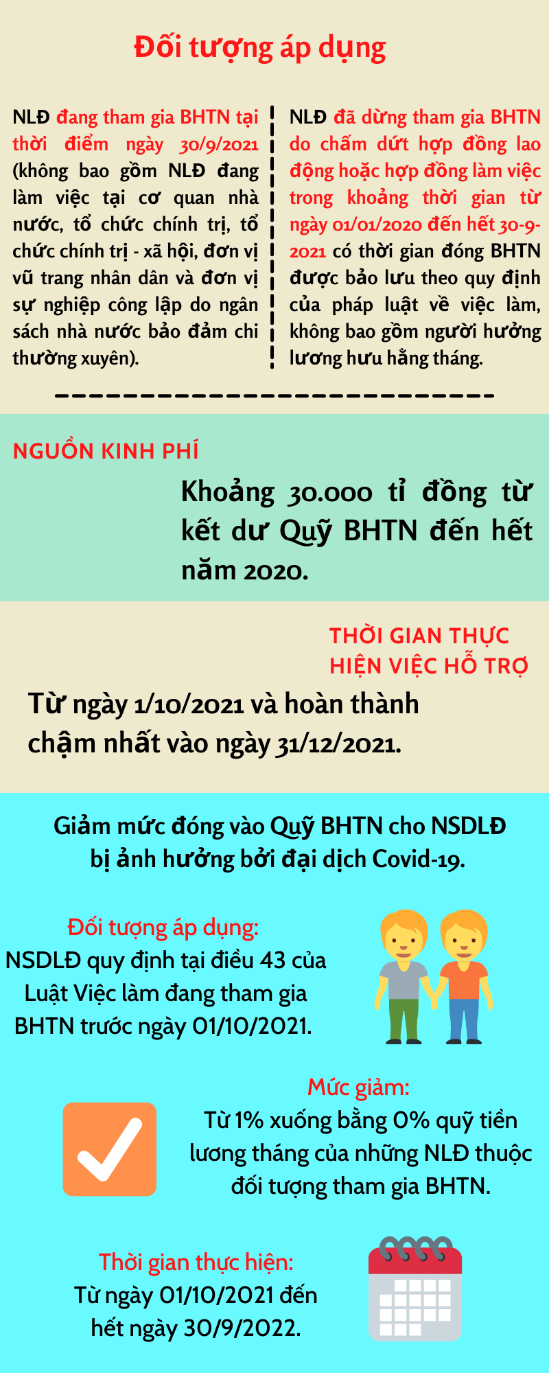 Ảnh tin